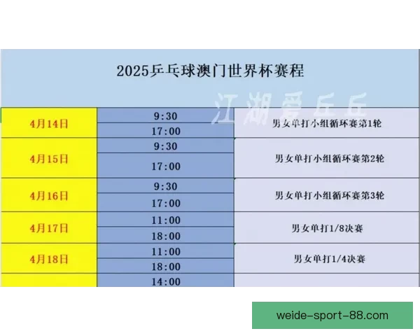 伟德引领全球博彩潮流 创新策略与玩家体验全面升级