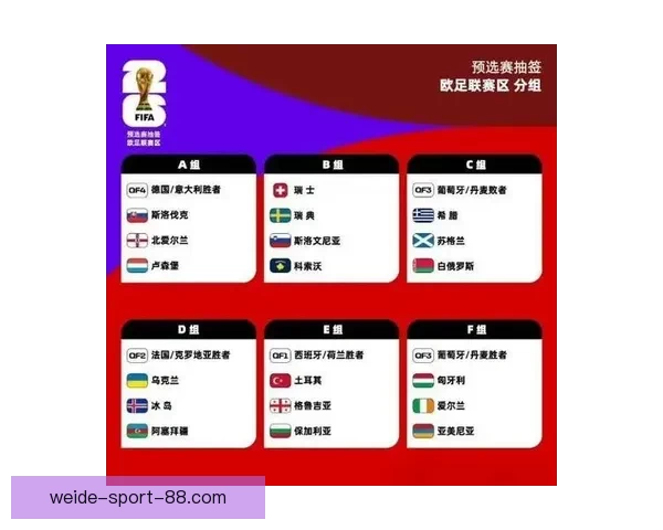 2026年墨西哥世界杯主赛场精彩赛事全景解析与观赛指南 2026年墨西哥世界杯主赛场精彩赛事全景解析与观赛指南