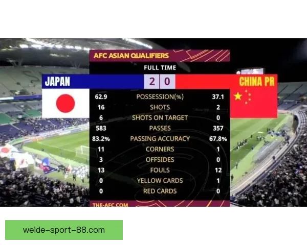 足球竞猜技巧与预测分析如何提高你的投注成功率