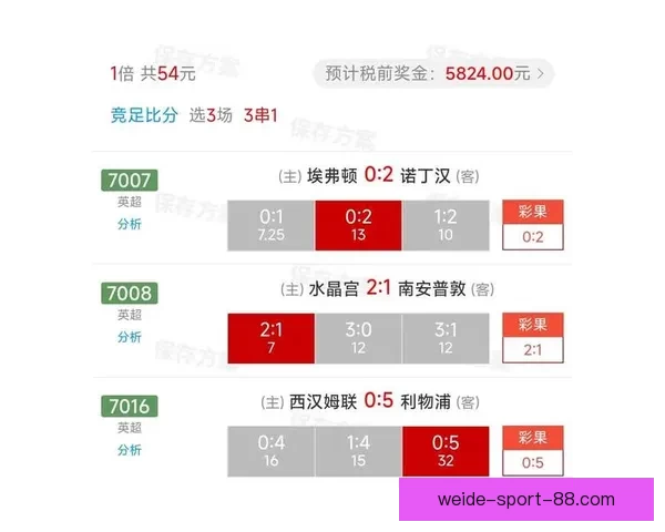 足球竞猜赔率解析与投注技巧分享 提高盈利的关键策略及分析技巧 足球竞猜赔率解析与投注技巧分享 提高盈利的关键策略及分析技巧