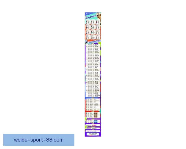 2026世界杯晋级球队全解析及夺冠热门深度预测