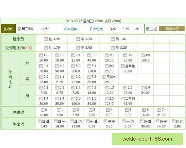 足球竞猜赔率分析技巧 揭秘如何通过赔率预测比赛结果