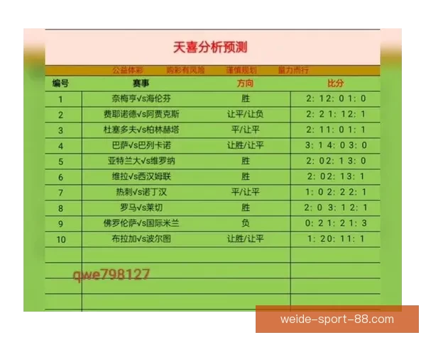 美加墨世界杯最新竞猜盘口解析与投注趋势全面指南