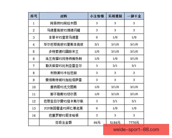 体育竞猜投注新手指南如何高效分析赛事提升胜率及投注技巧 体育竞猜投注新手指南如何高效分析赛事提升胜率及投注技巧