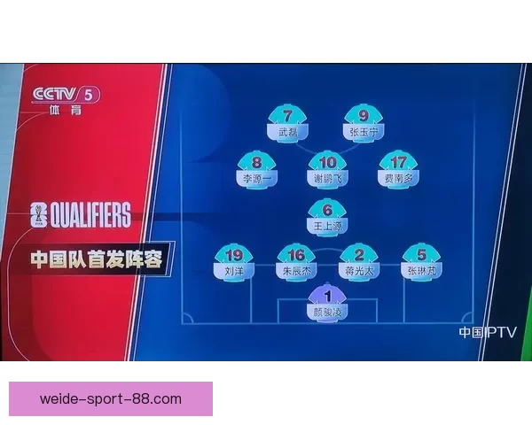 2026世界杯赛果深度预测与关键对阵分析解读